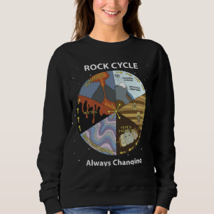 Sweatshirt Géologie Cycle des roches Toujours en changement G