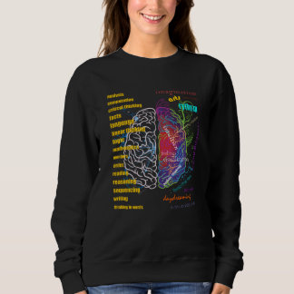 Sweatshirt Hémisphères du cerveau droit du cerveau gauche