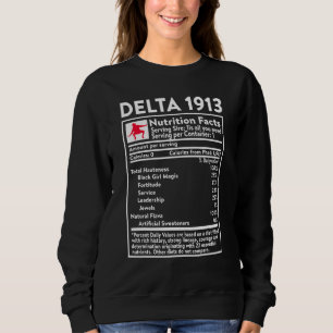 Sweatshirt Ingrédients Delta 1913 Éléphant Sigma Theta Nutrit