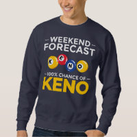 Keno Game Player Slot Machine Numbers Casino 