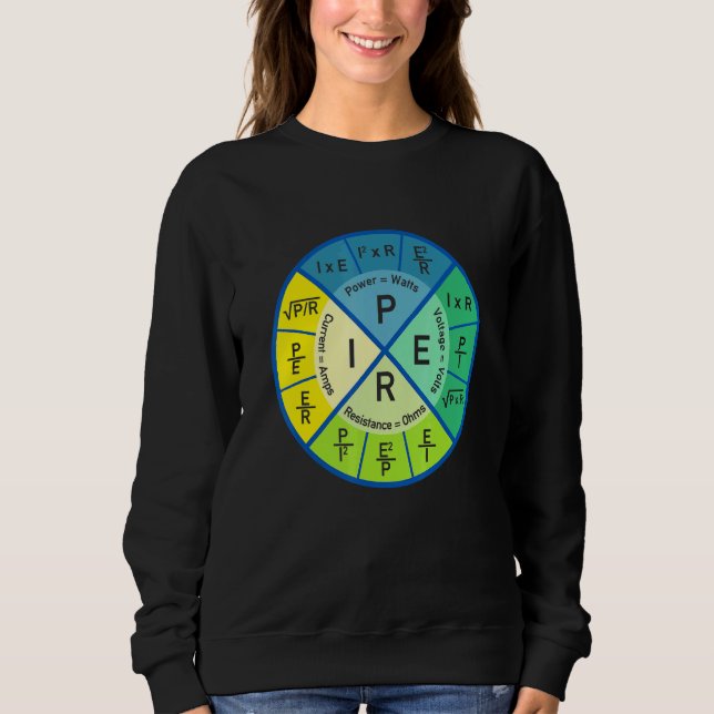 Sweatshirt Physics Equation Physics Major Student Future Phys (Devant)