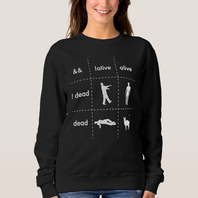 Sweatshirt Programmer Cat Logique Booléenne Vivante Et Morte (Devant)