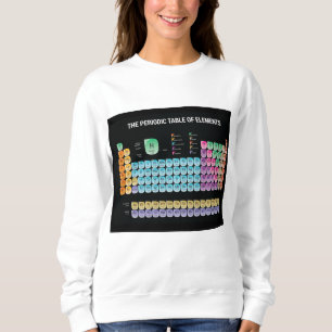Sweatshirt Tableau périodique des éléments lancer l'oreiller