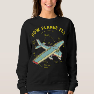 Sweatshirt Ventilateur d'ingénierie aérospatiale des avions