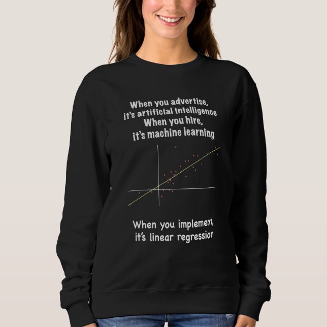 Sweatshirt When You Implement It's Linear Regression Machine  (Devant)