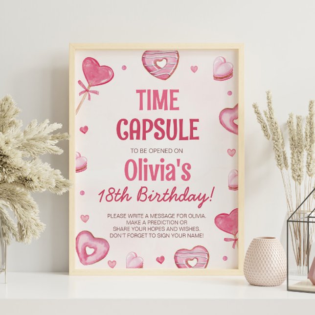 Sweet Celebration Birthday Time Kapsel Zeichen Poster (Von Creator hochgeladen)