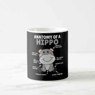 Sweet Hippo Statement Anatomie eines Hippo Kaffeetasse