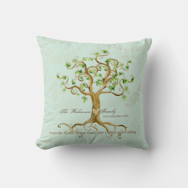Swirl Tree of Life Roots Personalisiertes Familien Kissen (Vorderseite)