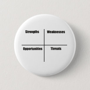SWOT-Analyse Button