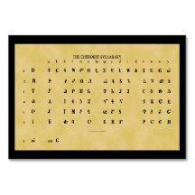 SYLLABE CHÉROKÈE CARTE PLATE