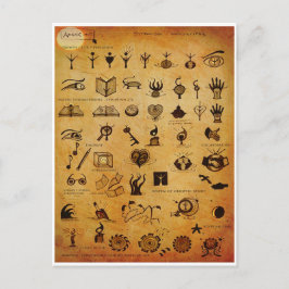 Symbole1 Postkarte
