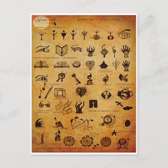 Symbole1 Postkarte (Vorderseite)