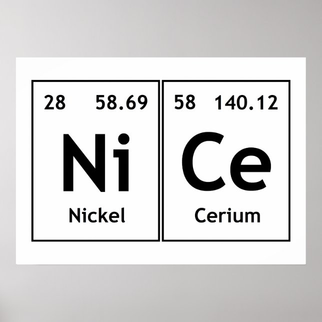 Symbole de l'élément NiCe Chimie Tableau périodiqu (Devant)