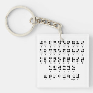 Symbole de lettres sans visibilité d'alphabet