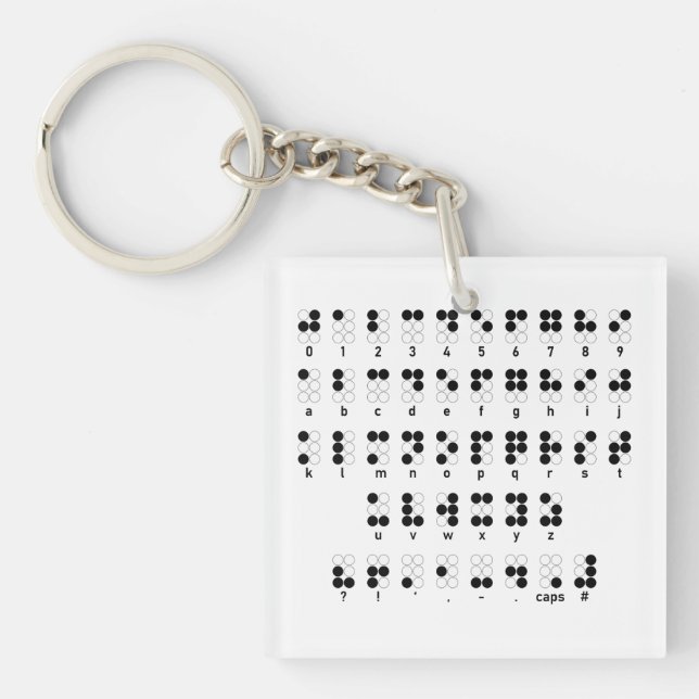 Symbole de lettres sans visibilité d'alphabet (Devant)