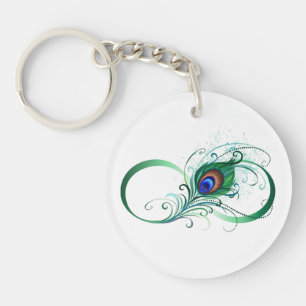 Symbole de l'Infinity