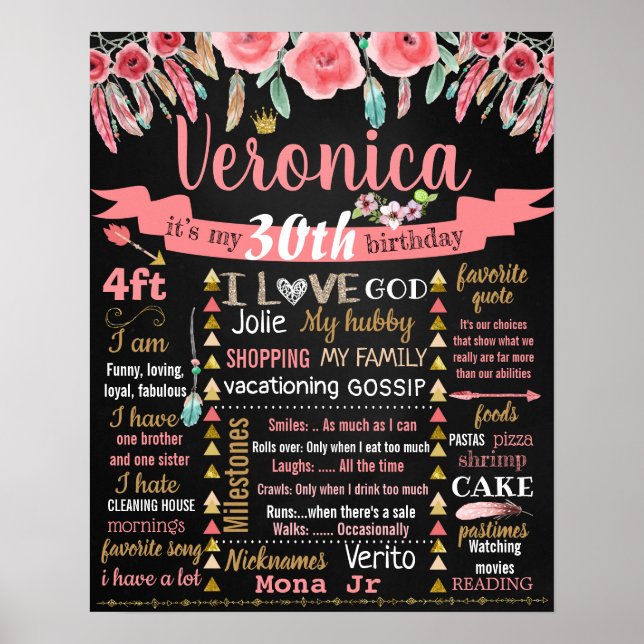 Symbole du tableau de bord du gâteau d'anniversair (Devant)