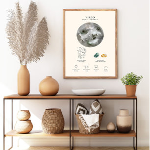 Symbole Virgo Zodiac avec Poster en Pierre de nais