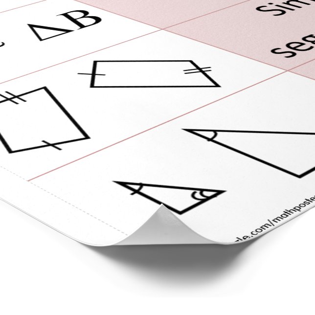 Symboles de géométrie de base Graphique Poster 12  (Coin)