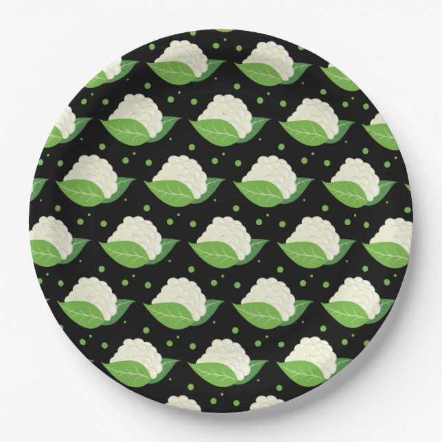 Synergie Pappteller (Vorderseite)