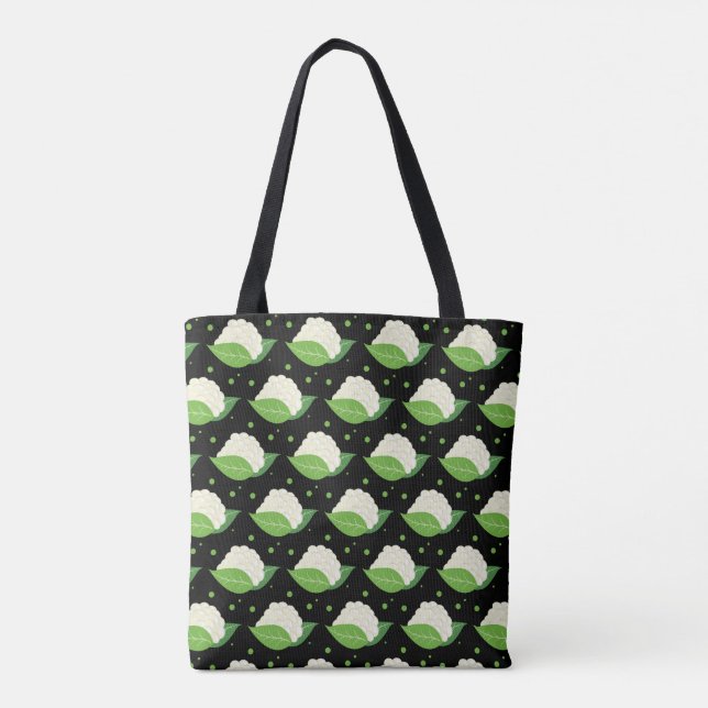 Synergie Tasche (Rückseite)
