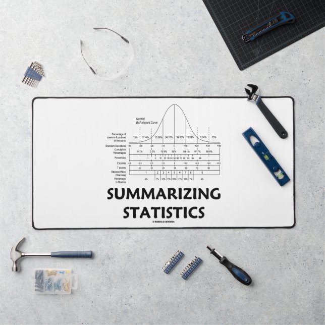 Synthèse des statistiques Courbe de distribution n (Poste de travail)