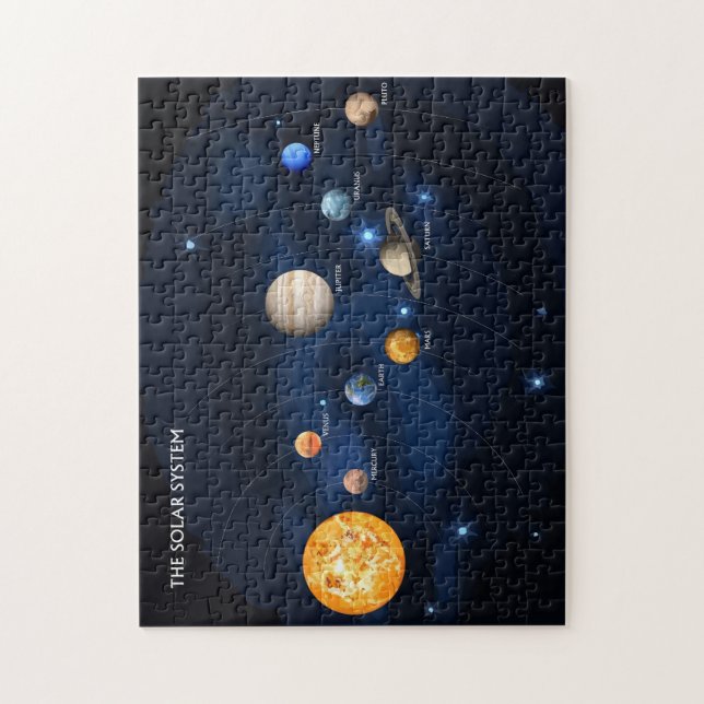 Système solaire Planètes puzzle (Vertical)