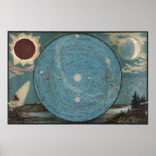 Systemkarte Poster