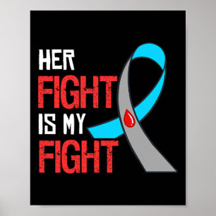 T1d Typ 1 Diabetes Geschenk Diabetisches Bewusstse Poster