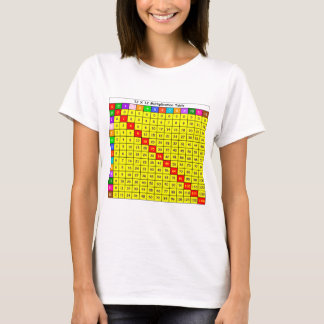 T-shirt 12 par 12 Tableau de multiplication