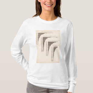 T-shirt 150 porcs, bétail ordonnés, moutons, chevaux