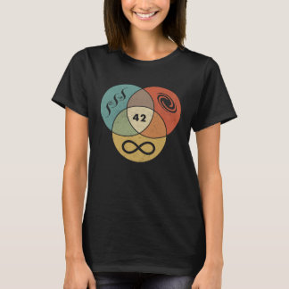 T-shirt 42 Answer To Life The Universe And Everything Geek