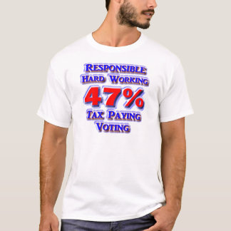 T-SHIRT 47%