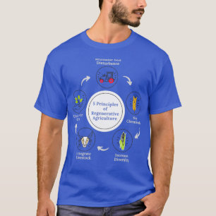 T-shirt 5 Principes de l'agriculture régénératrice Sauvez