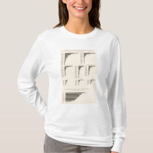 T-shirt 73 indigènes de certains pays