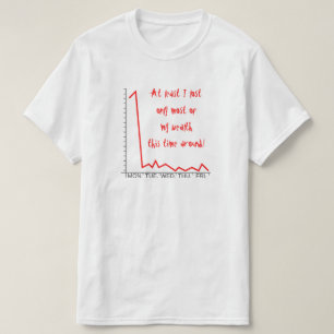 T-shirt … a perdu seulement la majeure partie de ma