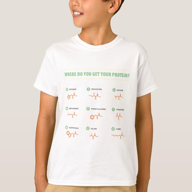 T-shirt Acides aminés - d'où obtenez-vous votre protéine ? (Devant)