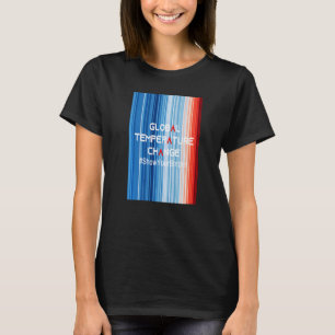 T-shirt AfficherVosRayures Changer de température globale