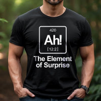 Ah ! L'élément de la surprise Tableau périodique a