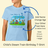 Ajouter un nom Age Changer tout Texte Train à vape