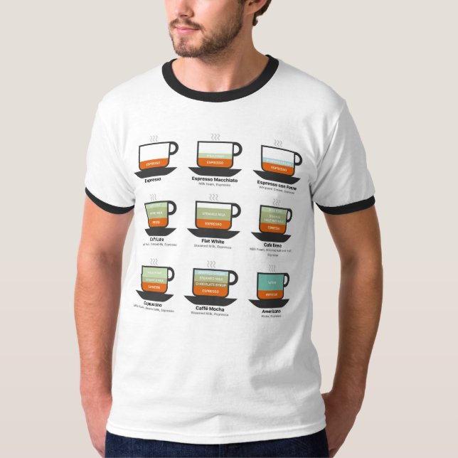 T-shirt allthecoffees (Devant)