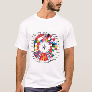 T-SHIRT AMOUR AVEC PAYS DE L'OTAN