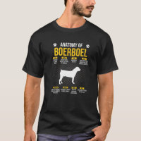 Anatomie De Boerboel Amoureux des chiens
