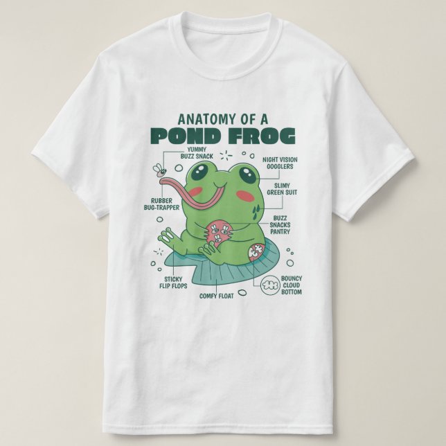 T-shirt Anatomie de la grenouille (Design devant)