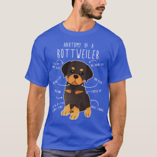 T-shirt Anatomie de Rottweiler 1