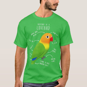 T-shirt Anatomie des perroquets Fischers Lovebird