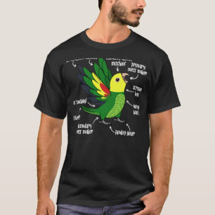 T-shirt Anatomie des perroquets I double à tête jaune Amaz