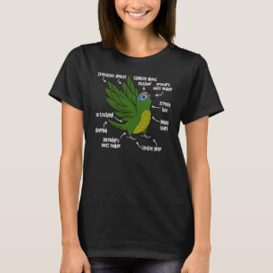 T-shirt Anatomie des perroquets I Pêcher fronté