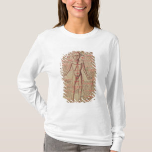 T-shirt Anatomie du corps humain