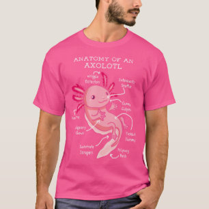 T-shirt Anatomie D'Un Axolotl Salamandres Mexicains Drôle